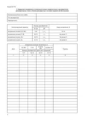 Купить Форма ШУ-79. Журнал технической проверки сигнальной установки, утв. Распоряжением ОАО "РЖД" от 05.04.2024 № 891/р (книжный, нумерованный, прошитый, 104 стр.) из серии Железнодорожный транспорт