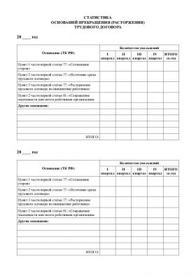 Купить Журнал учета увольнений сотрудников (прошитый, 100 страниц) из серии Журналы (Твердая, мягкая обложка, прошитые)