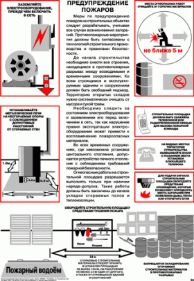 Купить Плакат: Предупреждение пожаров, 1 штука, формат А2, ламинированный из серии Плакаты (различные типоразмеры)