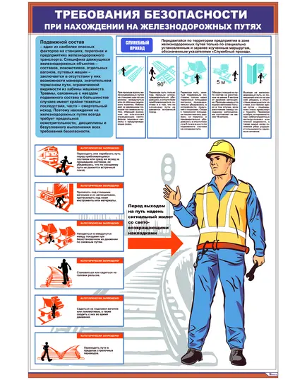 Плакат: Требования безопасности при нахождении на железнодорожных путях (600 х 900 мм, ламинированный, с пластиковым профилем и стальным крючком)