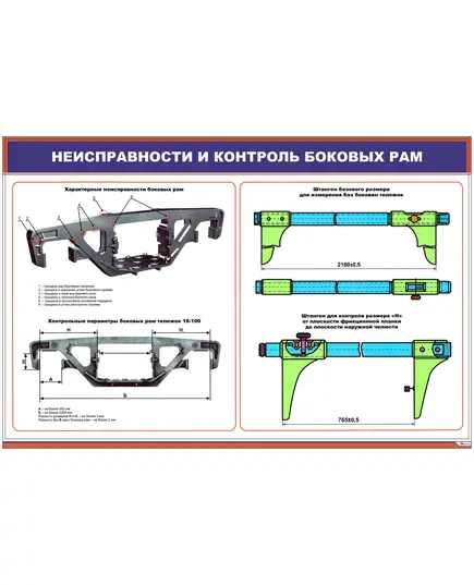 Плакат: Неисправности и контроль боковых рам (600 х 900 мм, ламинированный с пластиковым профилем стальным крючком)