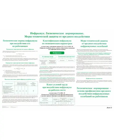 Плакат: Инфразвук. Гигиеническое нормирование. Меры технической защиты от вредного воздействия (лист 12). формат А1, ламинированный.