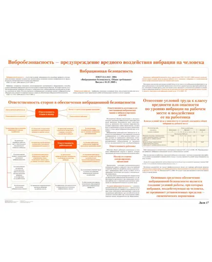 Плакат: Вибробезопасность - предупреждение вредного воздействия вибрации на человека. формат А1, ламинированный.
