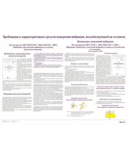 Плакат: Требования к характеристикам средств измерения вибрации, воздействующей на человека (лист 24). формат А1, ламинированный.