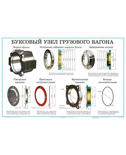 Плакат: Буксовый узел грузового вагона (лист 8). формат А1, ламинированный.