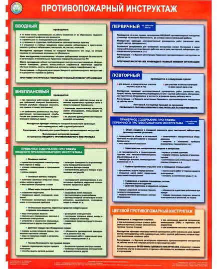 Плакат: Противопожарный инструктаж,1 лист, формат А2, ламинированный