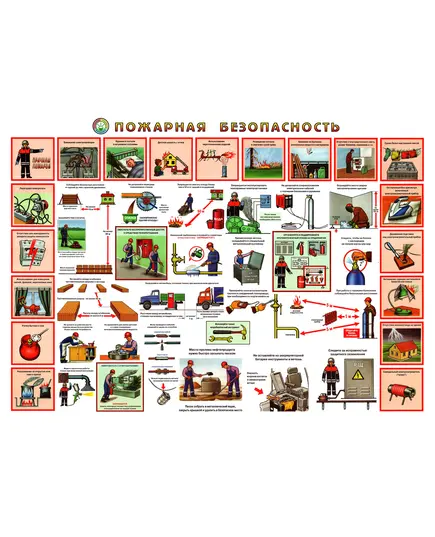 Плакат: Пожарная безопасность на производстве, 1 штука, формат А2, ламинированный