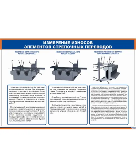 Плакат: Измерение износов элементов стрелочных переводов (600 х 900 мм, ламинированный, с пластиковым профилем и стальным крючком)