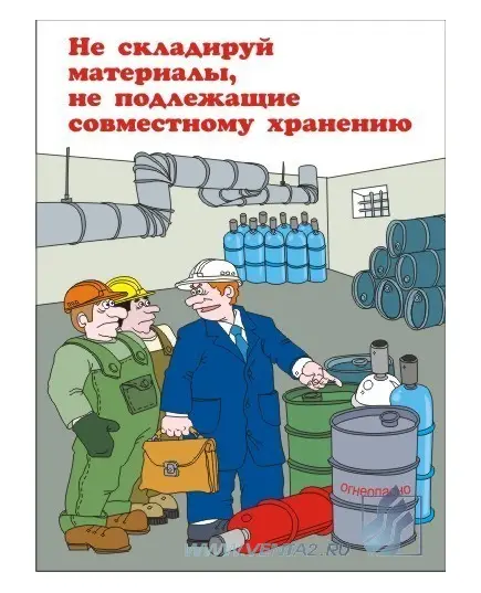 Комплект плакатов: Основы пожарной безопасности, 8 штук, формат А4, ламинированные