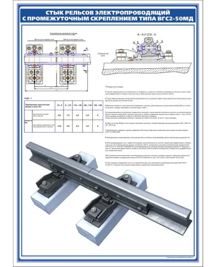 Плакат: Стык электропроводящий со скреплением ВГС2-50МД  (600 х 900 мм, ламинированный, с пластиковым профилем и стальным крючком)