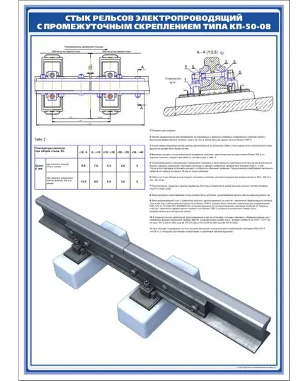 Плакат: Стык электропроводящий со скреплением КП-50-08  (600 х 900 мм, ламинированный, с пластиковым профилем и стальным крючком)