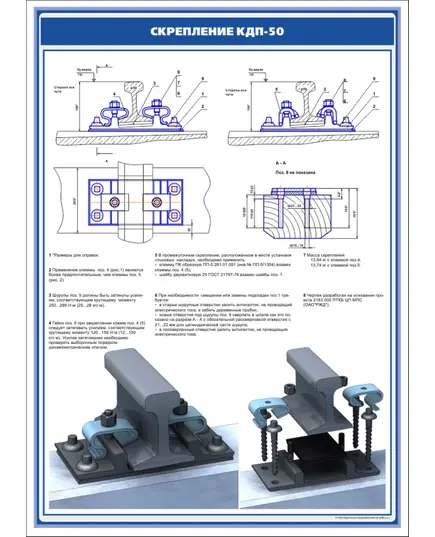 Плакат: Рельсовое скрепление КДП-50 (600 х 900 мм, ламинированный, с пластиковым профилем и стальным крючком)