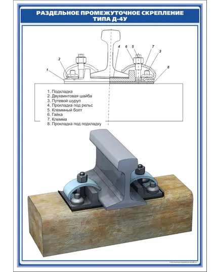 Плакат: Рельсовое скрепление типа Д-4У  (600 х 900 мм, ламинированный, с пластиковым профилем и стальным крючком)