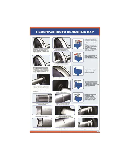 Плакат: Неисправности колесных пар (600 х 900 мм, ламинированный, с пластиковым профилем и стальным крючком)