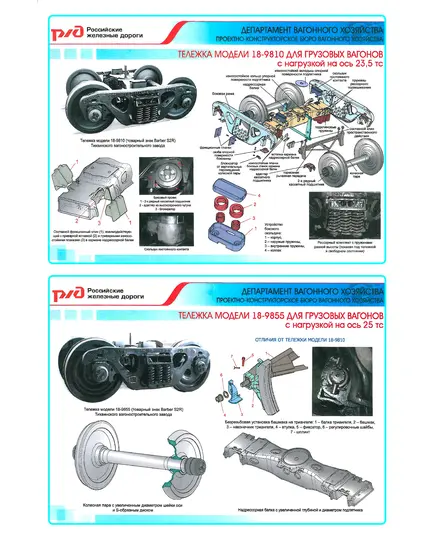 Плакат: Тележки модели 18-9810 и 18-9855 для грузовых вагонов (600 х 900 мм, ламинированный, с пластиковым профилем и стальным крючком)