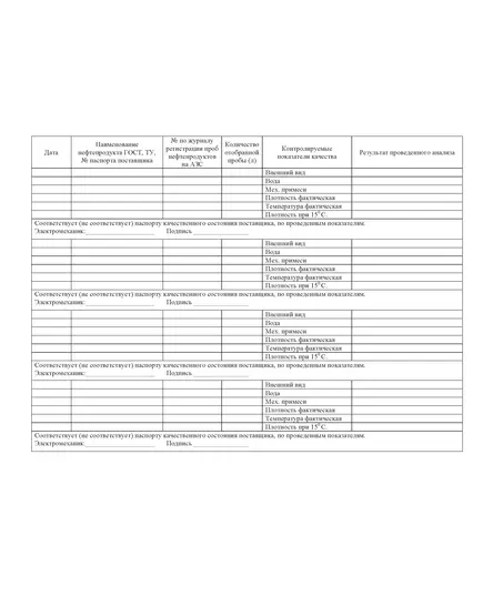 Журнал показателей качества нефтепродуктов на АЗС (прошитый, 100 страниц)