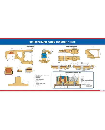 Плакат: Конструкция узлов тележки 18-578 (900 х 600 мм, ламинированный, с пластиковым профилем и крючком)