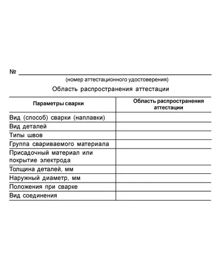 Аттестационное удостоверение специалиста сварочного производства. В соответствии с ПБ 03-273-99 и РД 03-495-02.  (цвет бордо, твердая корочка с мягкой вставкой)