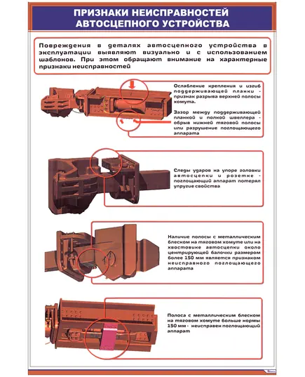 Плакат: Признаки неисправностей автосцепного устройства-1 (600 х 900 мм, ламинированный, с пластиковым профилем и крючком)