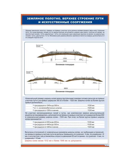Плакат: Земляное полотно, верхнее строение пути и искусственные сооружения (600 х 900 мм, ламинированный, с пластиковым профилем и крючком)