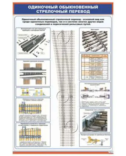 Плакат. Одиночный обыкновенный стрелочный перевод (600 х 900 мм, ламинированный с пластиковым профилем и стальным крючком)