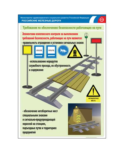 Комплект плакатов: Безопасность работающих на железнодорожном пути, 20 штук, формат А3, размер 297 x 420, ламинированные