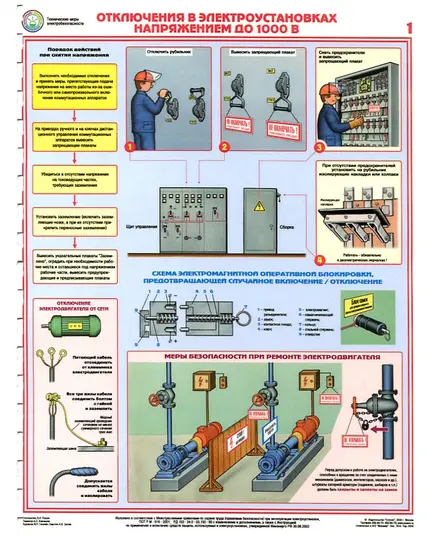 Комплект плакатов: Технические меры электробезопасности, 4 листа, формат А2, ламинированные.