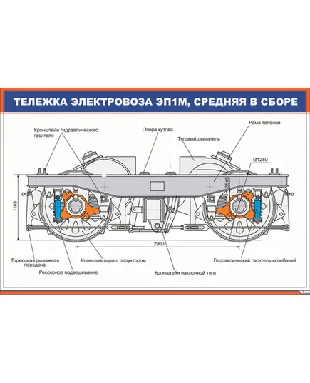 Плакат: Тележка электровоза ЭП1М, средняя в сборе (900 х 600 мм, ламинированный, с пластиковым профилем и стальным крючком)