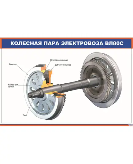 Колесная пара электровоза ВЛ80с (900 х 600 мм, ламинированный, с пластиковым профилем и стальным крючком)