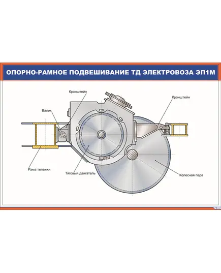 Опорно-рамное подвешивание ТД электровоза ЭП1М (900 х 600 мм, ламинированый, с пластиковым профилем и стальным крючком)