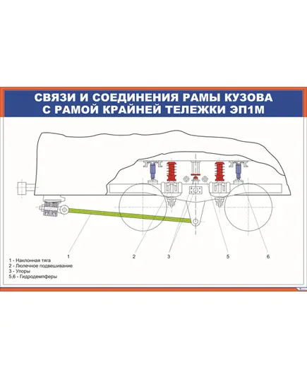 Связи и соединения рамы кузова с рамой крайней тележки ЭП1М (900 х 600 мм, ламинированный, с пластиковым профилем и стальным крючком)