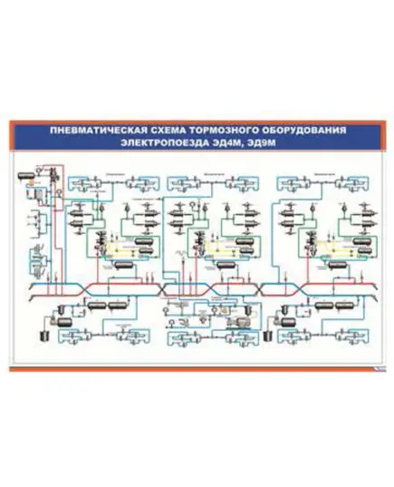 Плакат: Пневматическая схема тормозного оборудования электропоезда ЭД4М, ЭД9М (600 х 900 мм, ламинированный, с пластиковым профилем и стальным крючком)