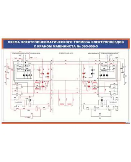 Плакат: Схема электропневматического тормоза электропоездов с краном машиниста № 395-000-5 (900 х 600 мм, ламинированный, с пластиковым профилем и стальным крючком)