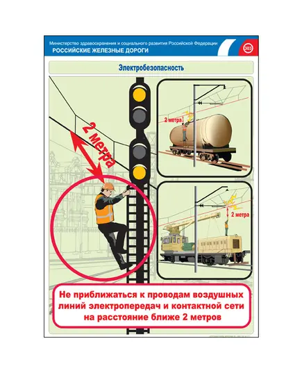 Комплект плакатов: Электробезопасность на железной дороге , 12 штук, формат А3, размер 297 x 420, ламинированные