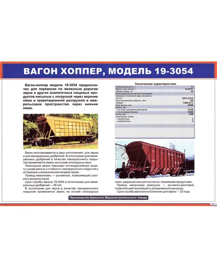 Плакат: Вагон хоппер, модель 19-3054 (900 х 600 мм, ламинированный, с пластиковым профилем и стальным крючком)