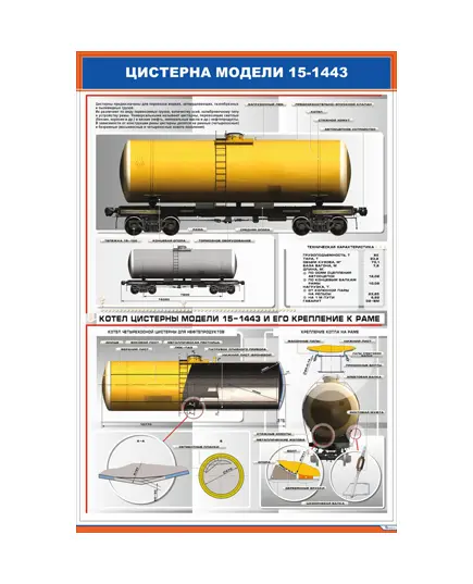 Плакат: Цистерна модели 15-1443 (600 х 900 мм, ламинированный, с пластиковым профилем и стальным крючком)