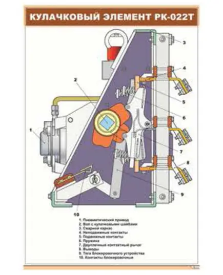 Кулачковый элемент РК-022Т (600 х 900 мм, ламинированный, с пластиковым профилем и стальным крючком)