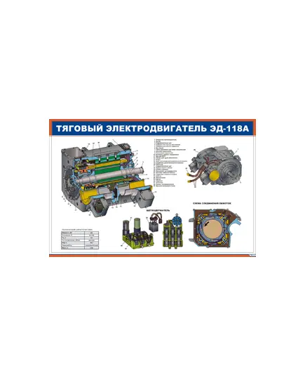 Плакат: Тяговый электродвигатель ЭД-118А (900 х 600 мм, ламинированный, с пластиковым профилем и стальным крючком)