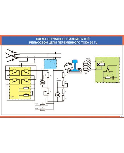 Схема нормально разомкнутой рельсовой цепи переменного тока 50 Гц (900 х 600 мм, ламинированный, с пластиковым профилем и стальным крючком)
