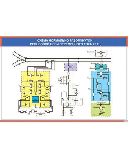 Схема нормально разомкнутой рельсовой цепи переменного тока 25 Гц (900 х 600 мм, ламинированный, с пластиковым профилем и стальным крючком)