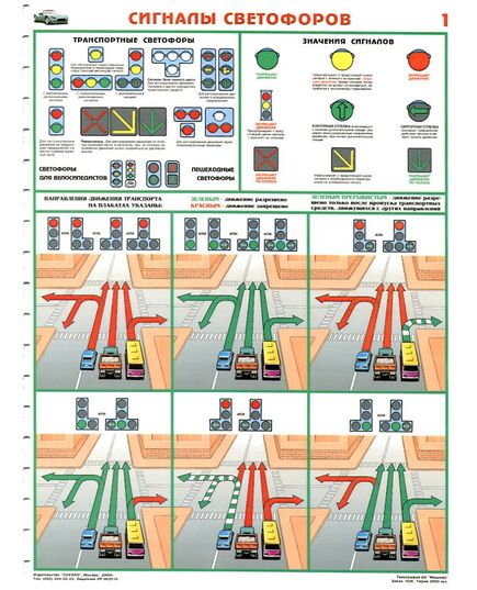 Комплект плакатов: Сигналы светофоров, 2 листа, ламинированный, формат А2.