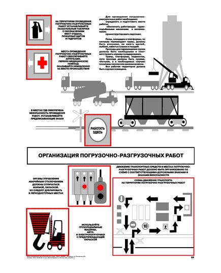 Плакат: Организация погрузочно-разгрузочных работ , 1 штука, формат А2, ламинированный