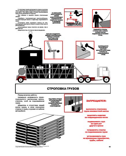 Плакат: Строповка грузов   1 штука, формат А2, ламинированный
