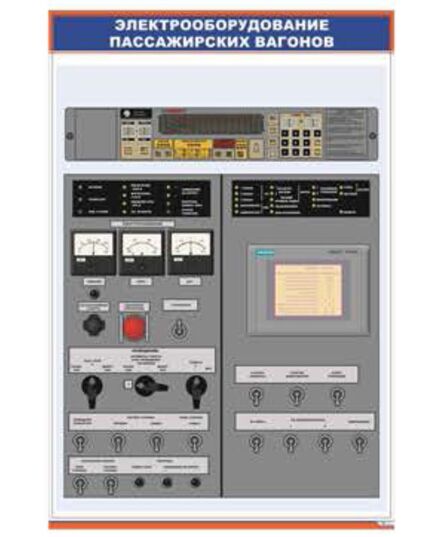 Плакат: Панель управления распределительного шкафа вагона 47КК постройки с 1986 г. (600 х 900 мм, ламинированный, с пластиковым профилем и стальным крючком)