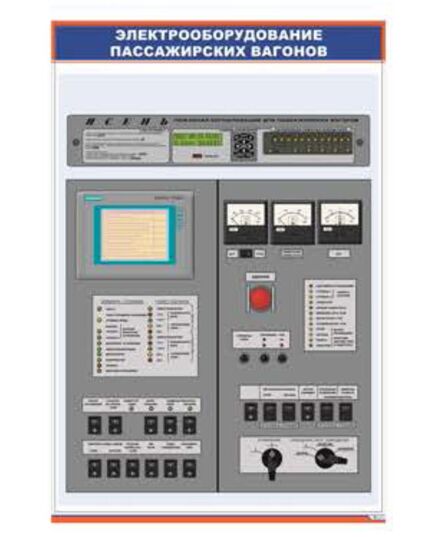 Плакат: Панель управления распределительного шкафа вагона 47КК постройки с 1986 г. (600 х 900 мм, ламинированный, с пластиковым профилем и стальным крючком)