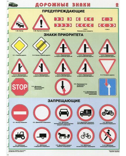 Комплект плакатов: Знаки дорожного движения, 8 листов, формат А2, ламинированные.