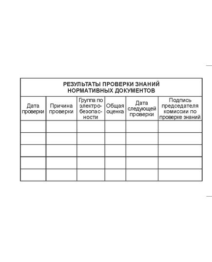 Удостоверение о проверке знаний правил работниками, контролирующими электроустановки (Приложение № 3 к Правилам по охране труда при эксплуатации электроустановок, утв. Приказом Минтруда РФ от 15.12.2020 № 903н (в ред. от 29.04.2022 № 279н). Бумвинил с мягкой подложкой