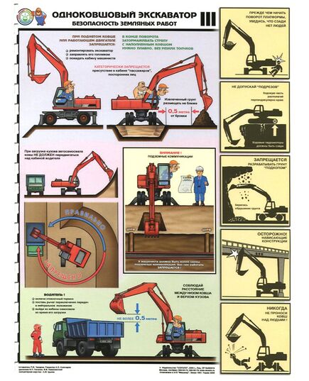 Комплект плакатов: Одноковшевый экскаватор. Безопасность земляных работ, 4 листа, формат А2, ламинированные