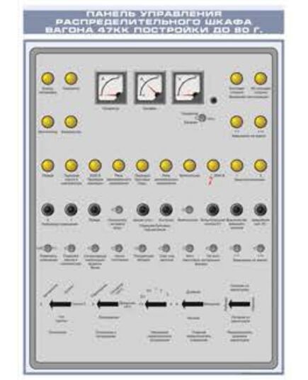 Панель управления распределительного щита вагона 47КК постройки до 1980 г. (600 х 900 мм, ламинированный, с пластиковым профилем и стальным крючком)
