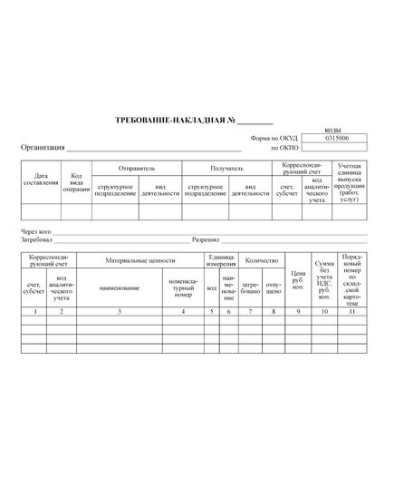 Требование-накладная. Типовая межотраслевая форма № М-11. Утверждена Постановлением Госкомстата России от 30.10.1997 N 71а